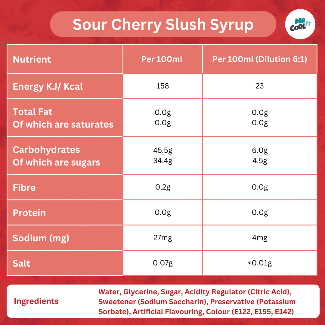 Sour cherry slush syrup nutritional information