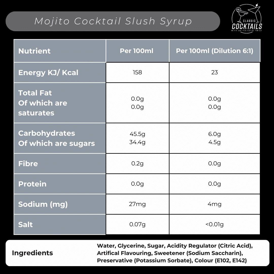 Mojito slush syrup nutritional information