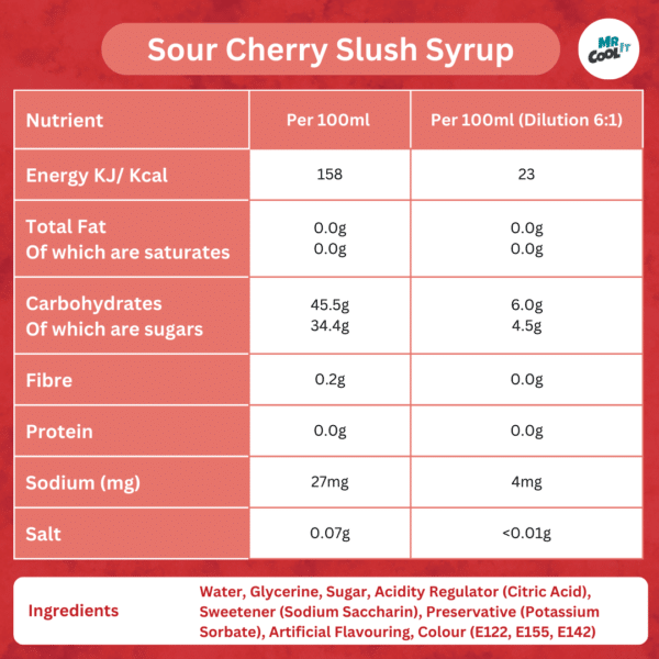 Sour Cherry Slush Syrup (1 x 5L) - Image 8